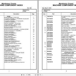 Grove Crane RT880E 231829 Parts Manual 2019 (1)