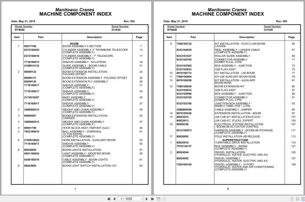 Grove Crane RT880E 231830 Parts Manual 2019 (1)