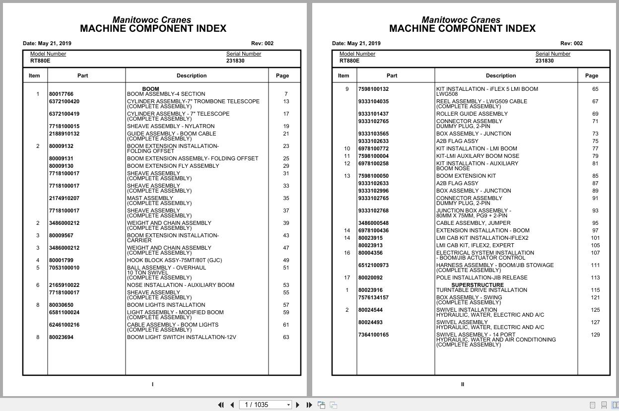 Grove Crane RT880E 231830 Parts Manual 2019 (1)