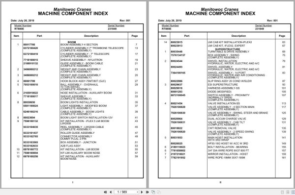 Grove Crane RT880E 231849 Parts Manual 2019 (1)