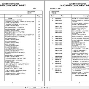 Grove Crane RT880E 231875 Parts Manual 2016 (1)