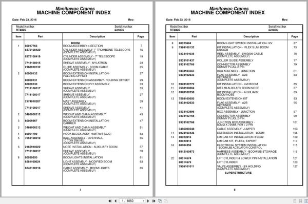 Grove Crane RT880E 231875 Parts Manual 2016 (1)