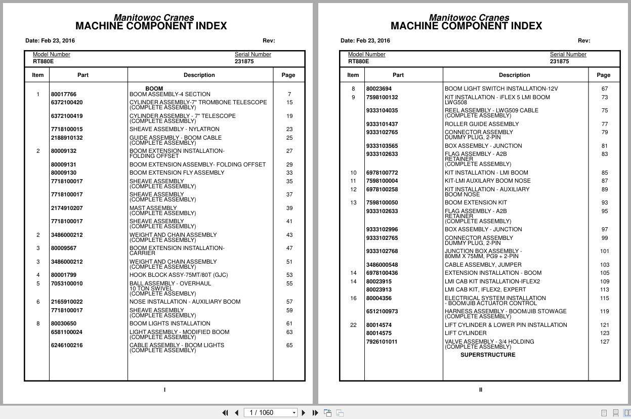 Grove Crane RT880E 231875 Parts Manual 2016 (1)