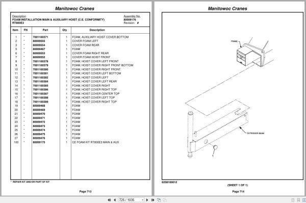 Grove Crane RT880E 231878 Parts Manual 2011 (2)