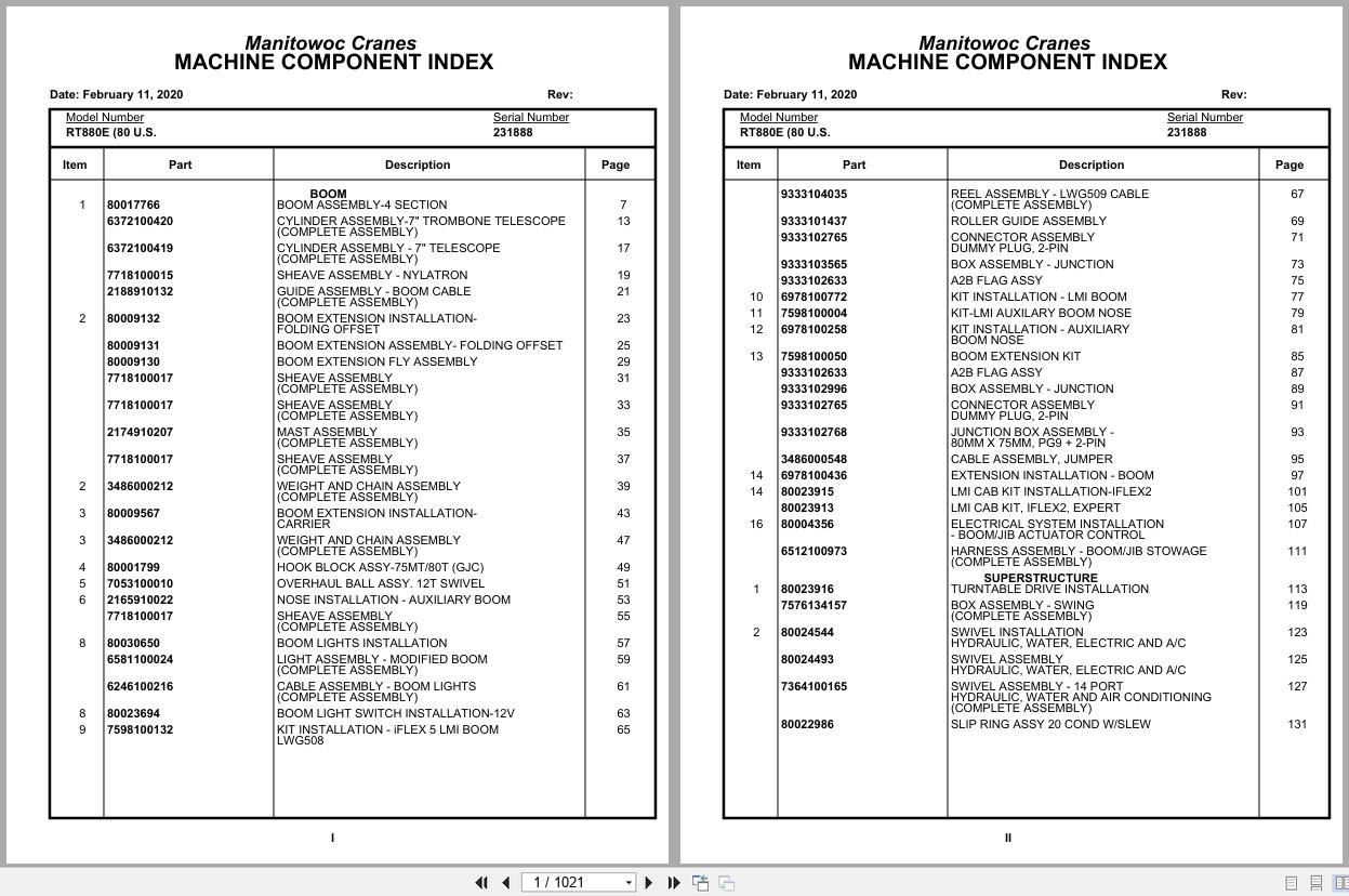 Grove Crane RT880E 231888 Parts Manual 2020 (1)