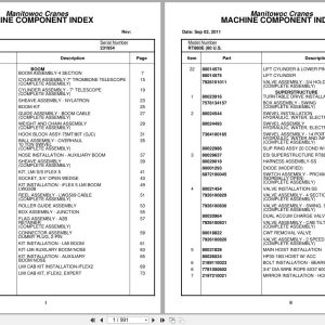 Grove Crane RT880E 231954 Parts Manual 2011 (1)