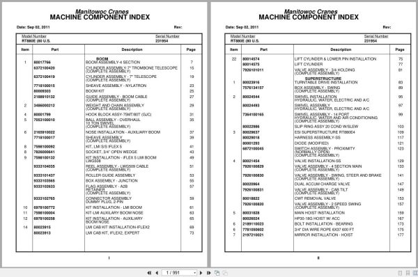 Grove Crane RT880E 231954 Parts Manual 2011 (1)