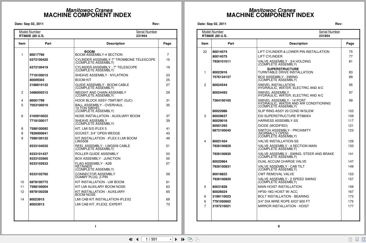 Grove Crane RT880E 231954 Parts Manual 2011 (1)