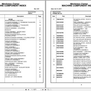 Grove Crane RT880E 232010 Parts Manual 2011 (1)