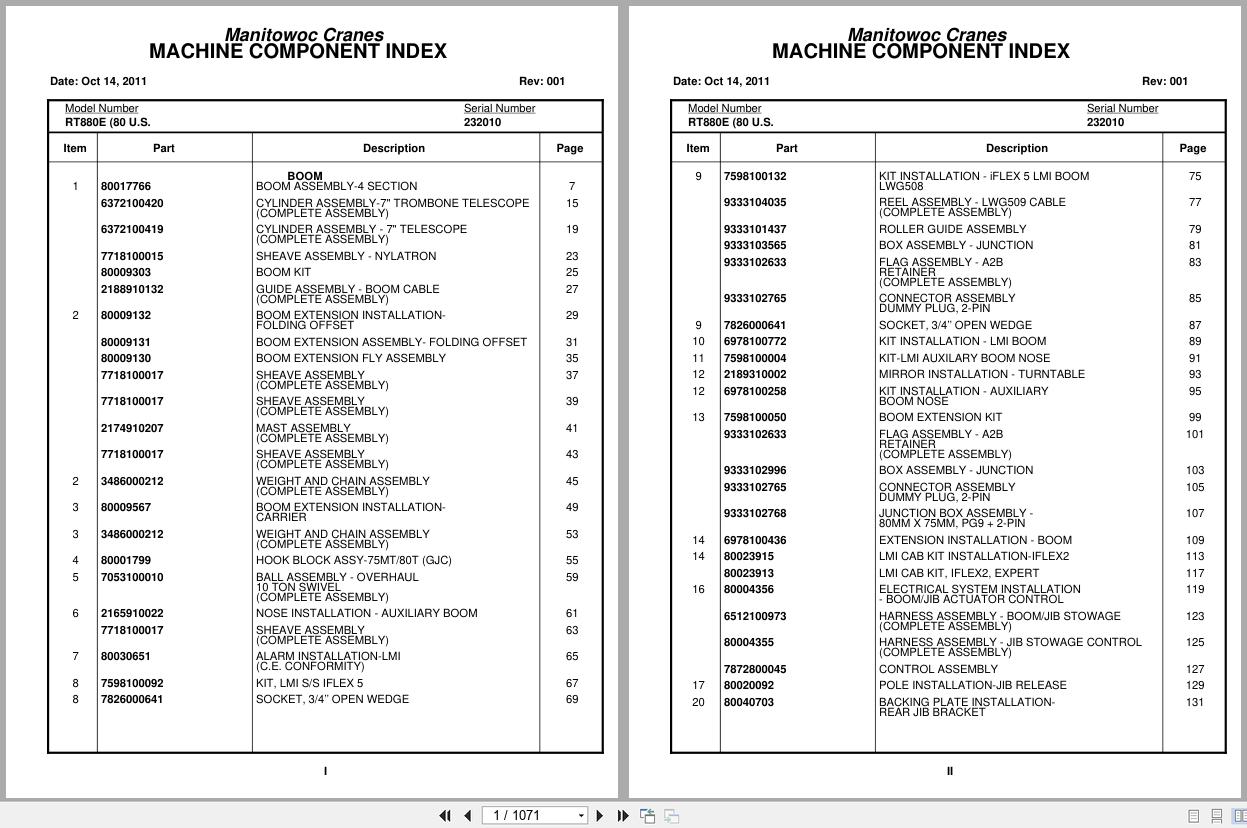 Grove Crane RT880E 232010 Parts Manual 2011 (1)