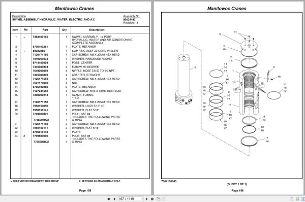 Grove Crane RT880E 232077 Parts Manual 2011 (2)