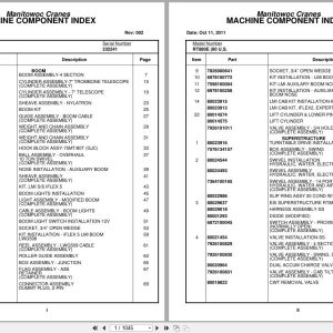 Grove Crane RT880E 232241 Parts Manual 2011 (1)