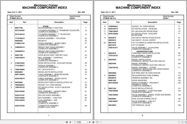 Grove Crane RT880E 232241 Parts Manual 2011 (1)