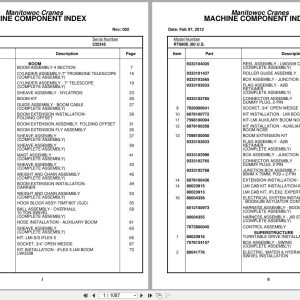 Grove Crane RT880E 232345 Parts Manual 2012 (1)