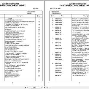 Grove Crane RT880E 232353 Parts Manual 2012 (1)