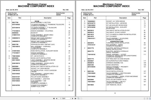 Grove Crane RT880E 232353 Parts Manual 2012 (1)