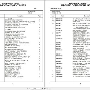 Grove Crane RT880E 232608 Parts Manual 2012 (1)