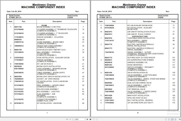 Grove Crane RT880E 232608 Parts Manual 2012 (1)