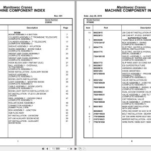 Grove Crane RT880E 232858 Parts Manual 2019 (1)