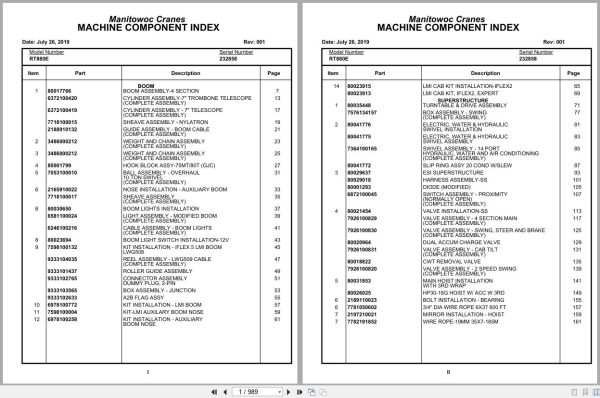 Grove Crane RT880E 232858 Parts Manual 2019 (1)