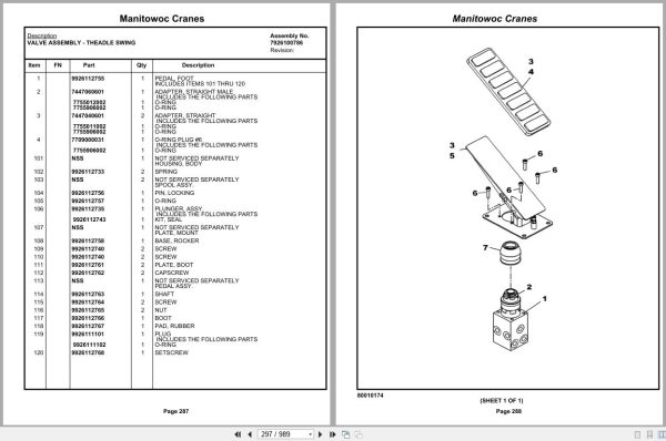 Grove Crane RT880E 232858 Parts Manual 2019 (2)