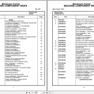 Grove Crane RT880E 232890 Parts Manual 2012 (1)