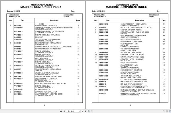 Grove Crane RT880E 232904 Parts Manual 2012 (1)
