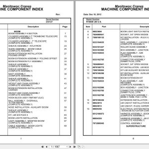Grove Crane RT880E 233127 Parts Manual 2012 (1)