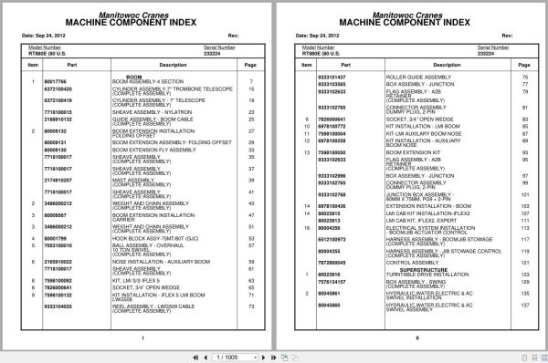 Grove Crane RT880E 233224 Parts Manual 2012 (1)