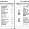 Grove Crane RT880E 233308 Parts Manual 2013 (1)