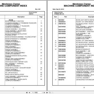 Grove Crane RT880E 233319 Parts Manual 2012 (1)