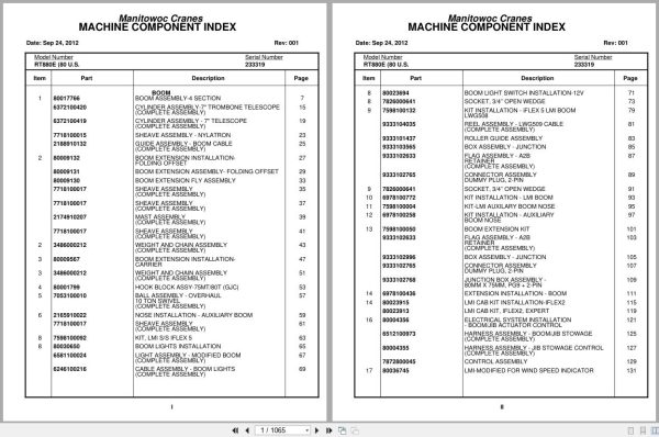 Grove Crane RT880E 233319 Parts Manual 2012 (1)