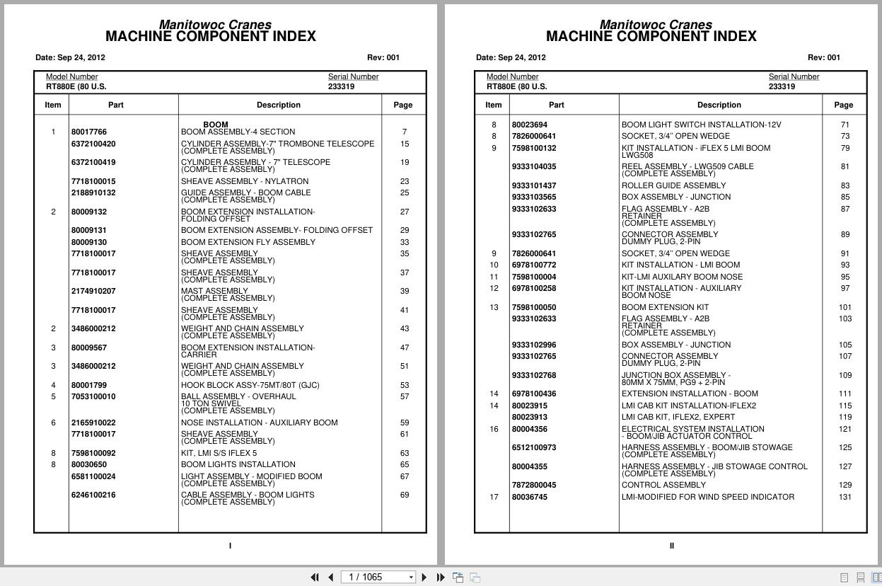 Grove Crane RT880E 233319 Parts Manual 2012 (1)
