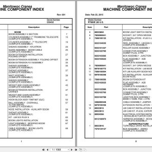 Grove Crane RT880E 233432 Parts Manual 2015 (1)