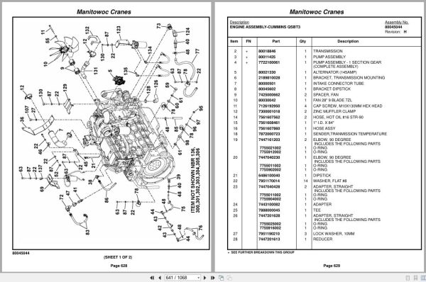 Grove Crane RT880E 233432 Parts Manual 2015 (2)