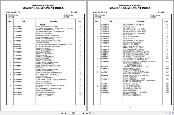 Grove Crane RT880E 233450 Parts Manual 2019 (1)