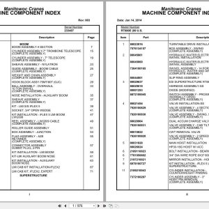 Grove Crane RT880E 233487 Parts Manual 2014 (1)