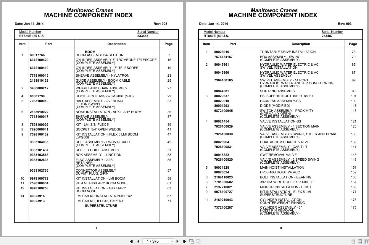 Grove Crane RT880E 233487 Parts Manual 2014 (1)