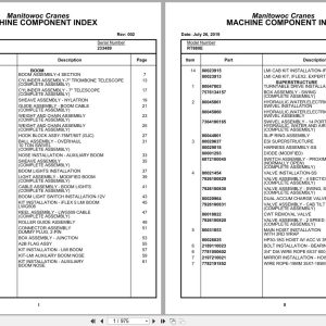 Grove Crane RT880E 233489 Parts Manual 2019 (1)