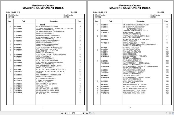 Grove Crane RT880E 233489 Parts Manual 2019 (1)