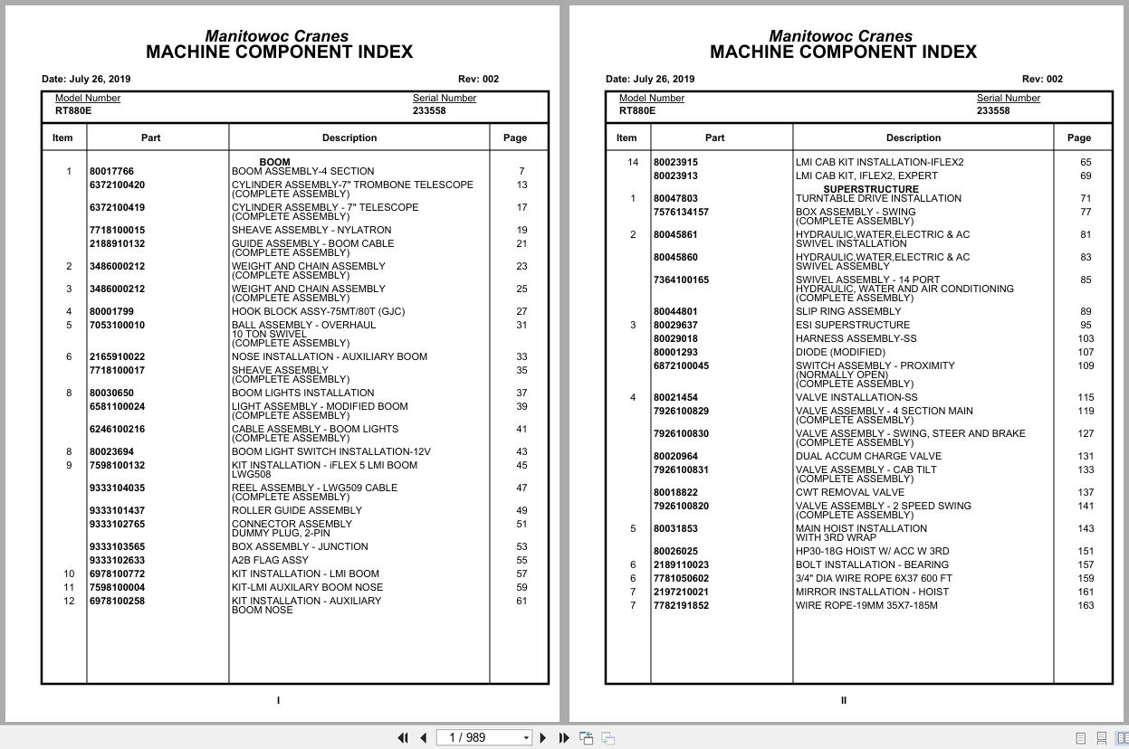 Grove Crane RT880E 233558 Parts Manual 2019 (1)