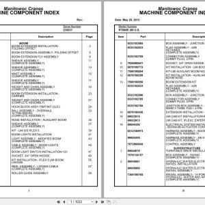 Grove Crane RT880E 233631 Parts Manual 2013 (1)