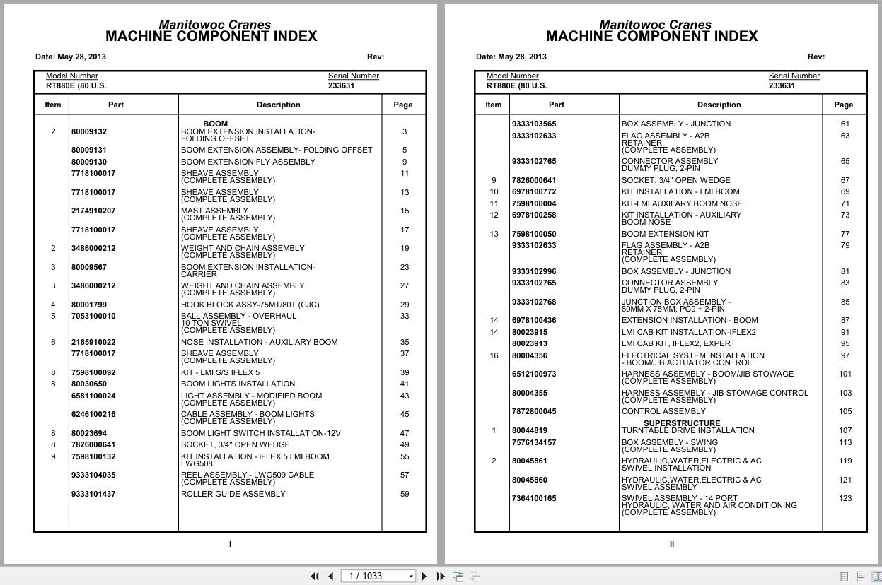 Grove Crane RT880E 233631 Parts Manual 2013 (1)