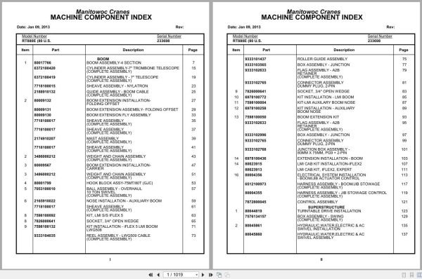 Grove Crane RT880E 233698 Parts Manual 2013 (1)