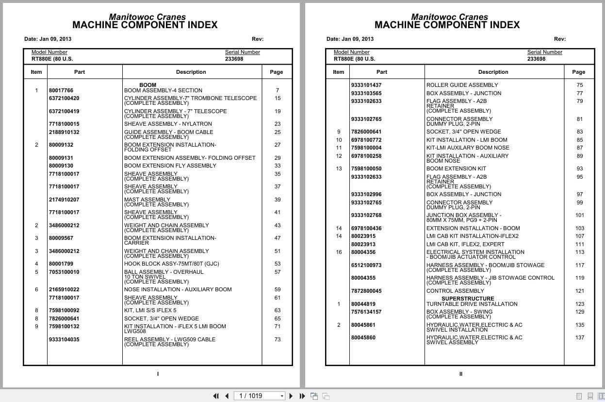 Grove Crane RT880E 233698 Parts Manual 2013 (1)