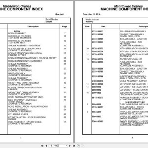 Grove Crane RT880E 233911 Parts Manual 2016 (1)