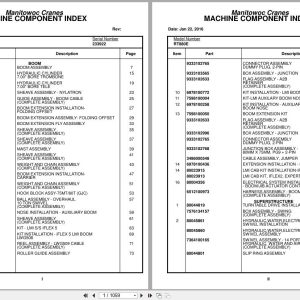 Grove Crane RT880E 233922 Parts Manual 2016 (1)