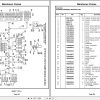 Grove Crane RT880E 233922 Parts Manual 2016 (2)