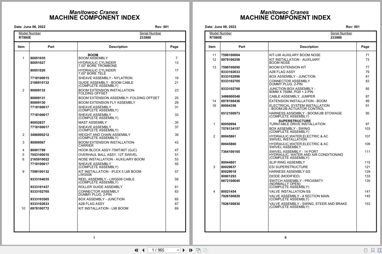 Grove Crane RT880E 233980 Parts Manual 2022 (1)