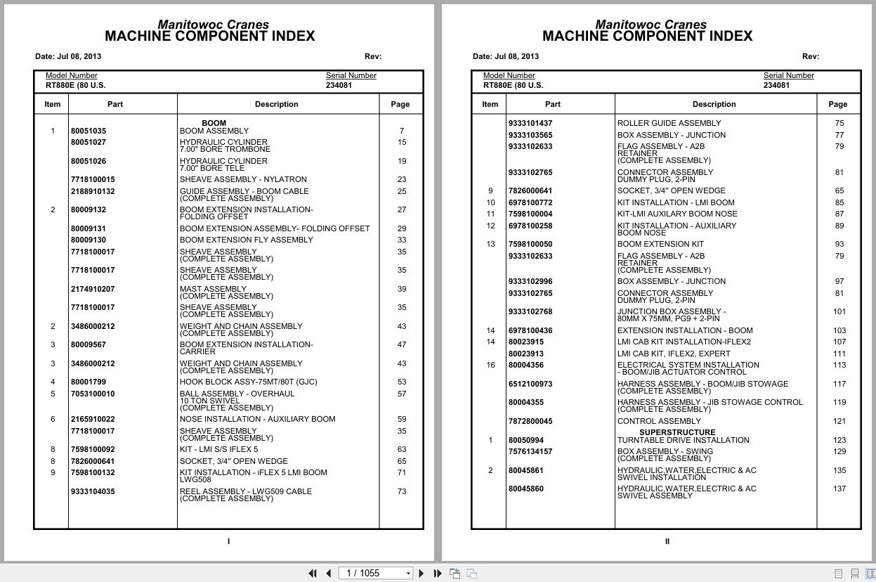 Grove Crane RT880E 234081 Parts Manual 2013 (1)